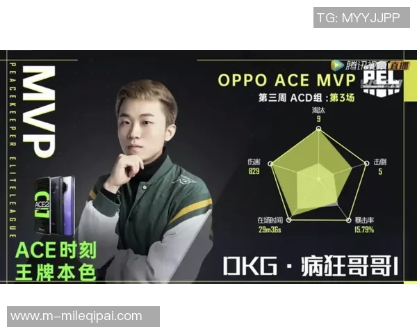 2026电竞新闻CSGO评论RNG战队防守策略分析及其成败得失探讨